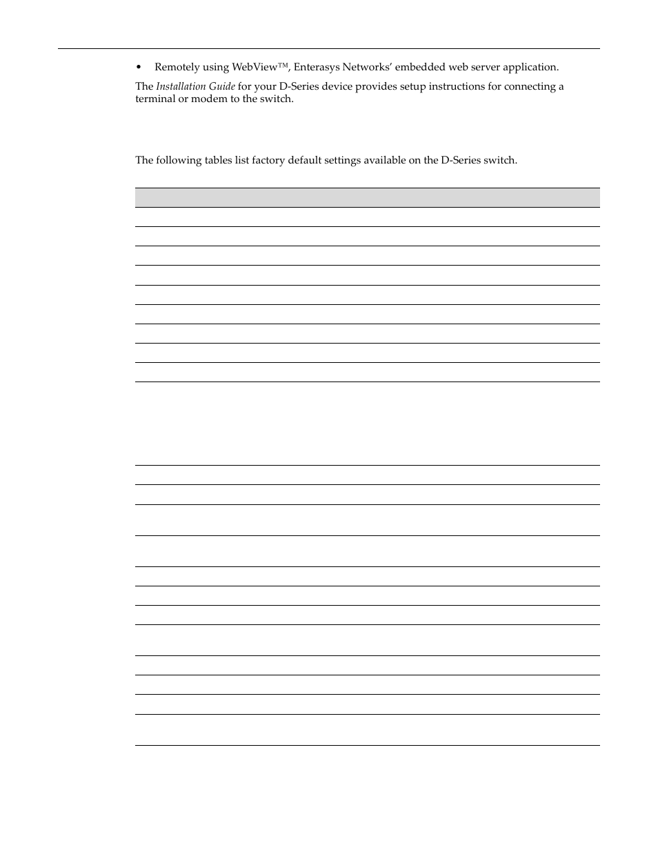 Factory default settings, Factory default settings -2, Default settings for basic switch operation -2 | Enterasys Networks D-Series User Manual | Page 30 / 540