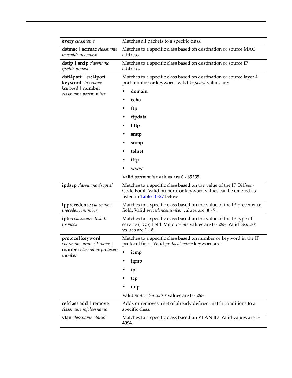 Enterasys Networks D-Series User Manual | Page 304 / 540