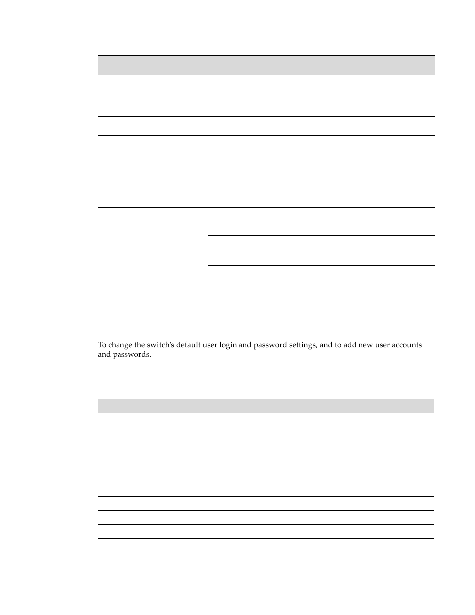 Setting user accounts and passwords, Purpose, Commands | Setting user accounts and passwords -2, Purpose -2 commands -2, Optional cli setup commands -2, Table 2‐2 | Enterasys Networks D-Series User Manual | Page 40 / 540