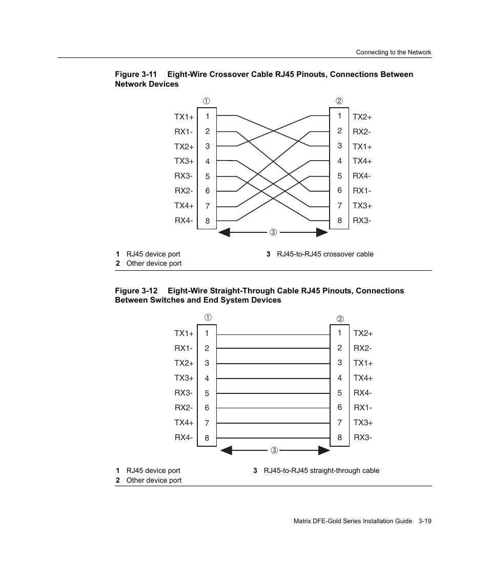 Figure 3‐11, Figure 3‐12 | Enterasys Networks Enterasys Matrix 6H303-48 User Manual | Page 51 / 90