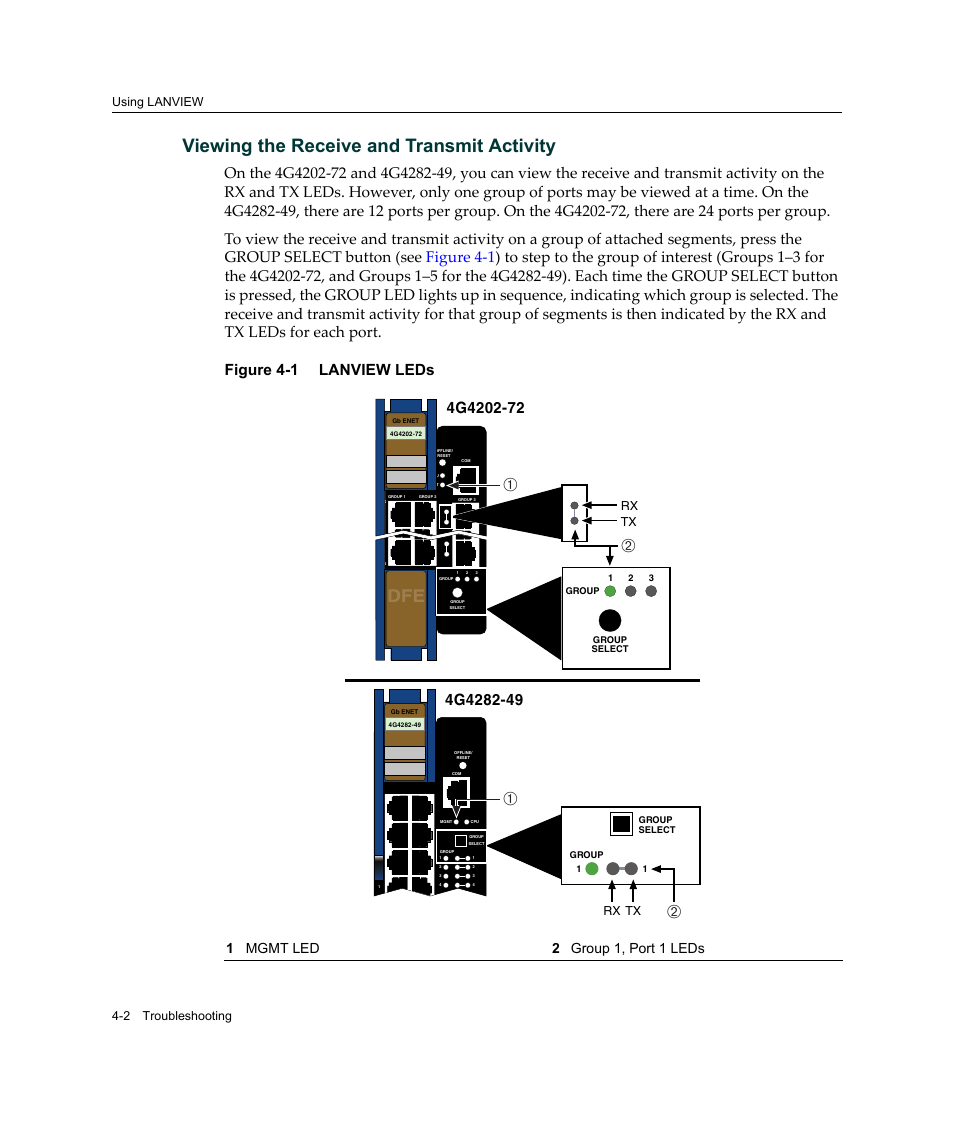 Lanview leds -2, Figure 4‐1, Viewing the receive and transmit activity | 1 mgmt led 2 group 1, port 1 leds, Using lanview 4-2 troubleshooting, Rx tx | Enterasys Networks Enterasys Matrix 6H303-48 User Manual | Page 66 / 90