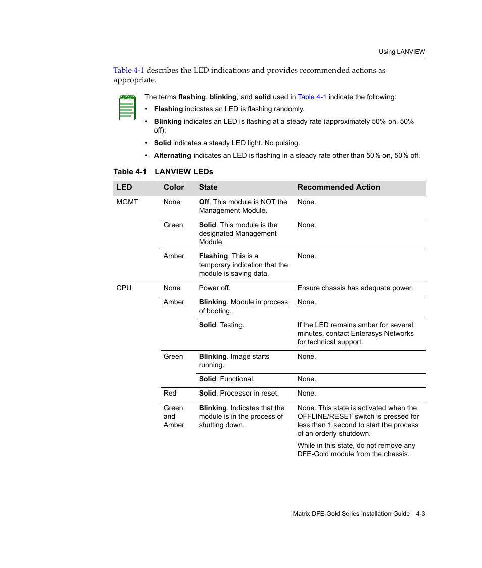 Table 4-1 lanview leds, Lanview leds -3 | Enterasys Networks Enterasys Matrix 6H303-48 User Manual | Page 67 / 90