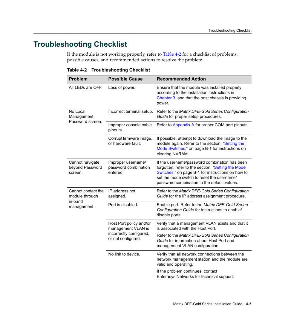 Troubleshooting checklist, Table 4-2 troubleshooting checklist, Troubleshooting checklist -5 | Enterasys Networks Enterasys Matrix 6H303-48 User Manual | Page 69 / 90