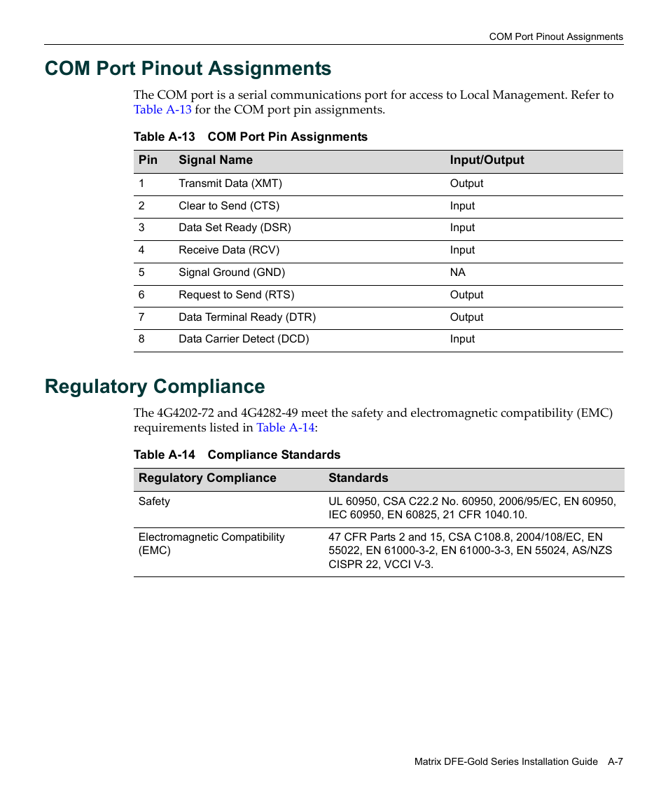 Com port pinout assignments, Table a-13 com port pin assignments, Regulatory compliance | Table a-14 compliance standards | Enterasys Networks Enterasys Matrix 6H303-48 User Manual | Page 79 / 90