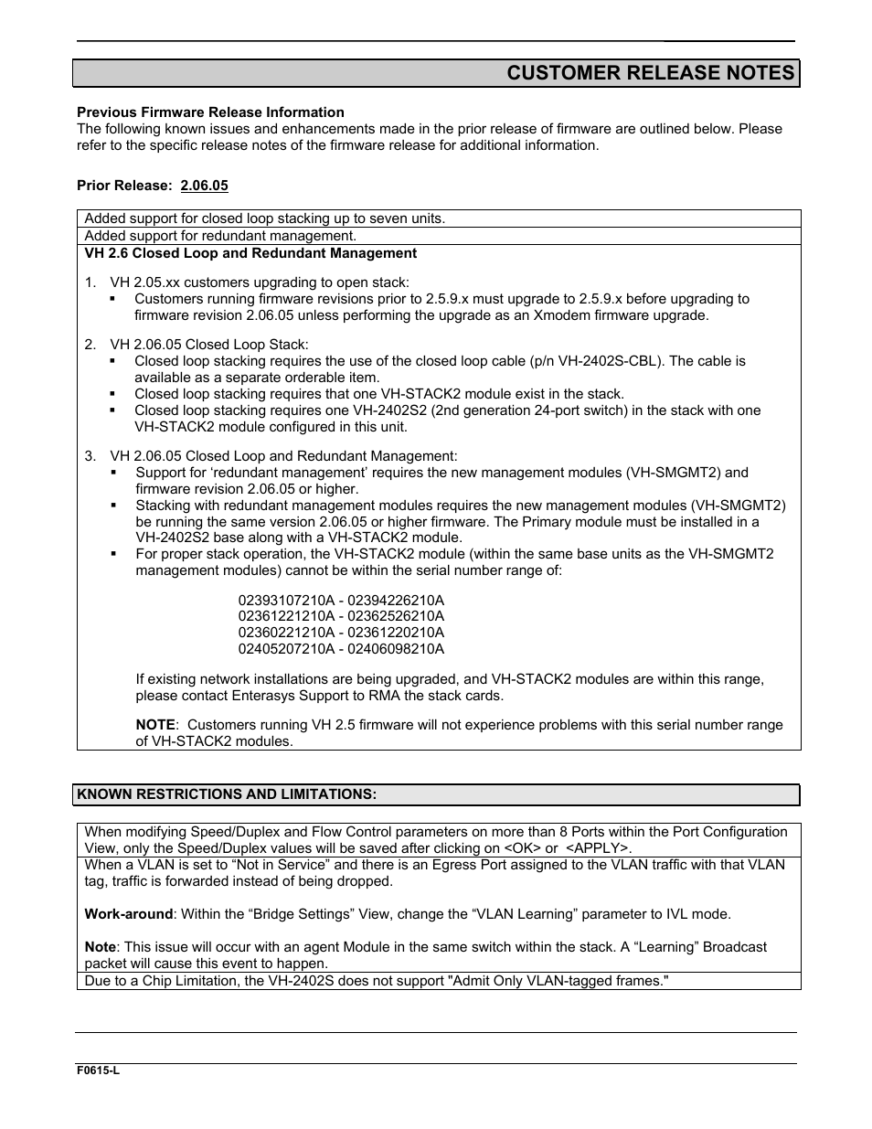 Enterasys Networks Enterasys Vertical Horizon VH-2402S User Manual | Page 4 / 7