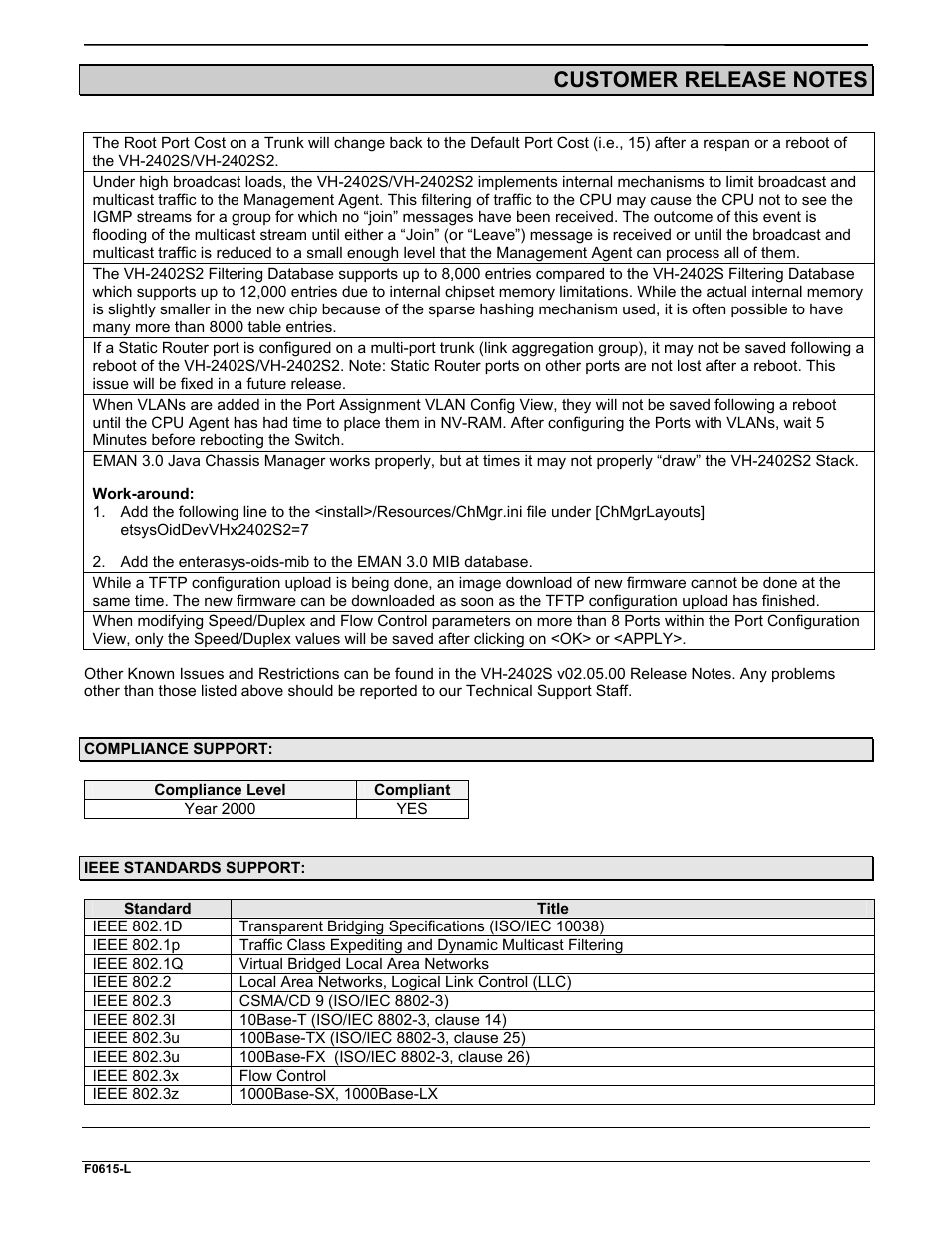 Enterasys Networks Enterasys Vertical Horizon VH-2402S User Manual | Page 5 / 7