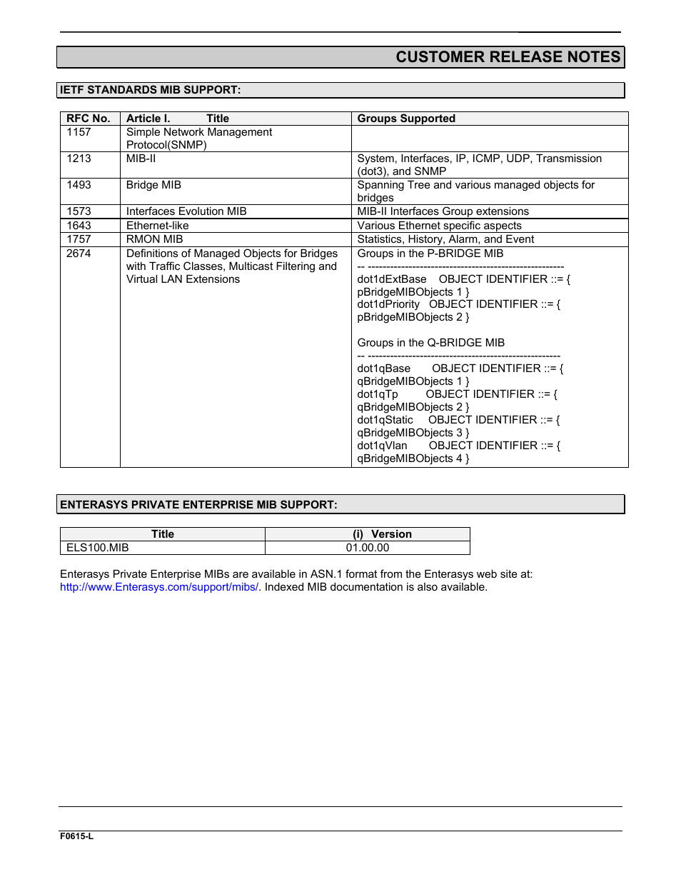 Title, Version | Enterasys Networks Enterasys Vertical Horizon VH-2402S User Manual | Page 6 / 7