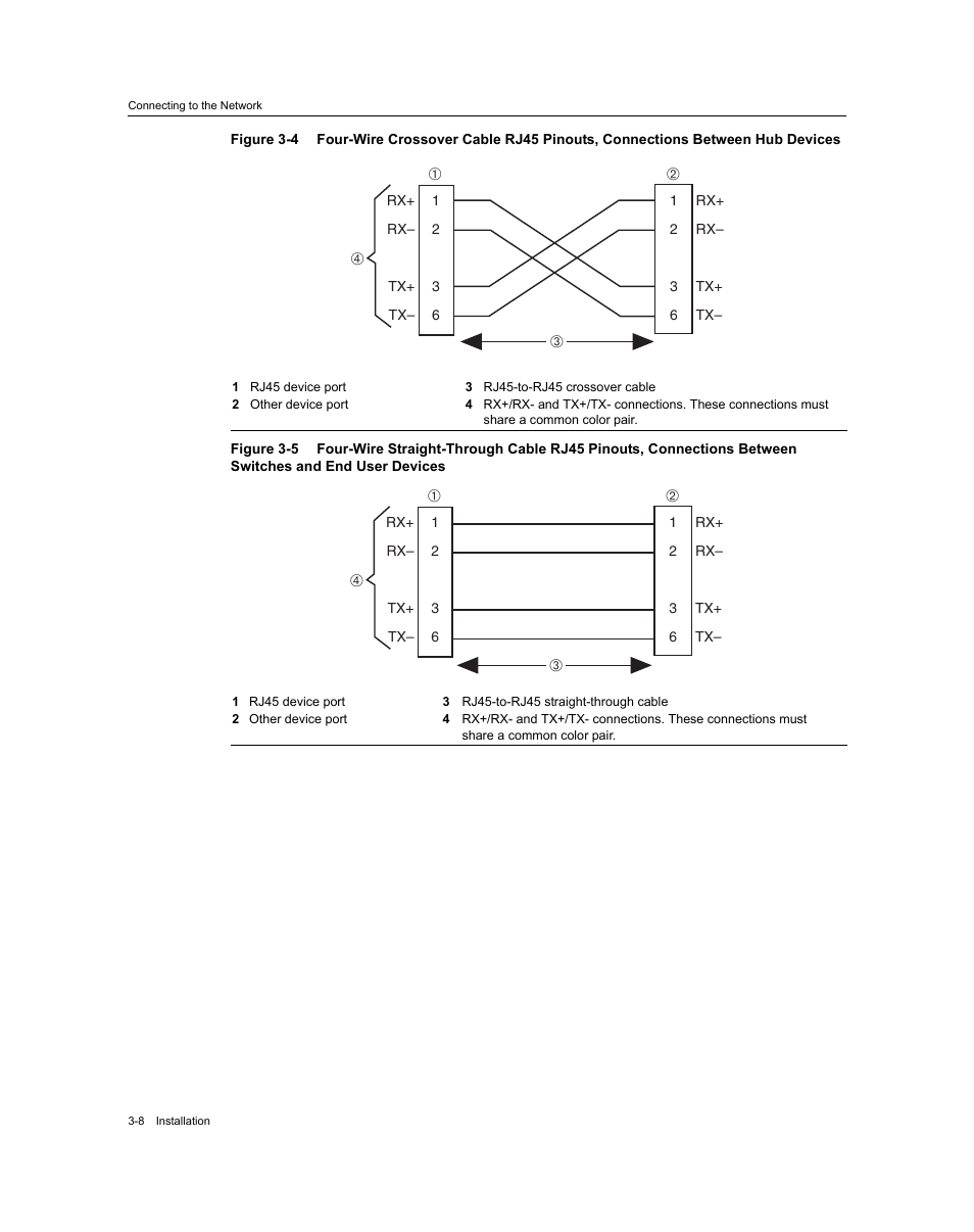 Figure 3‐4, Figure 3‐5 | Enterasys Networks Enterasys Matrix 9034310-01 User Manual | Page 32 / 58
