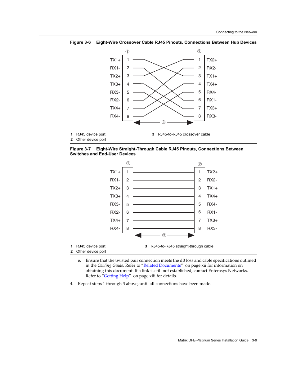 Figure 3‐6, Figure 3‐7 | Enterasys Networks Enterasys Matrix 9034310-01 User Manual | Page 33 / 58