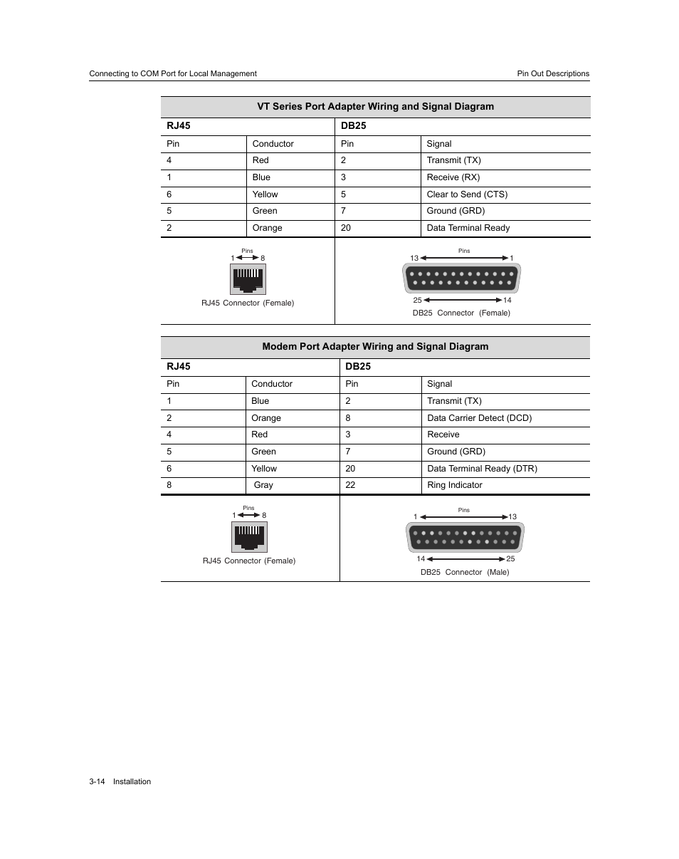 Enterasys Networks Enterasys Matrix 9034310-01 User Manual | Page 38 / 58
