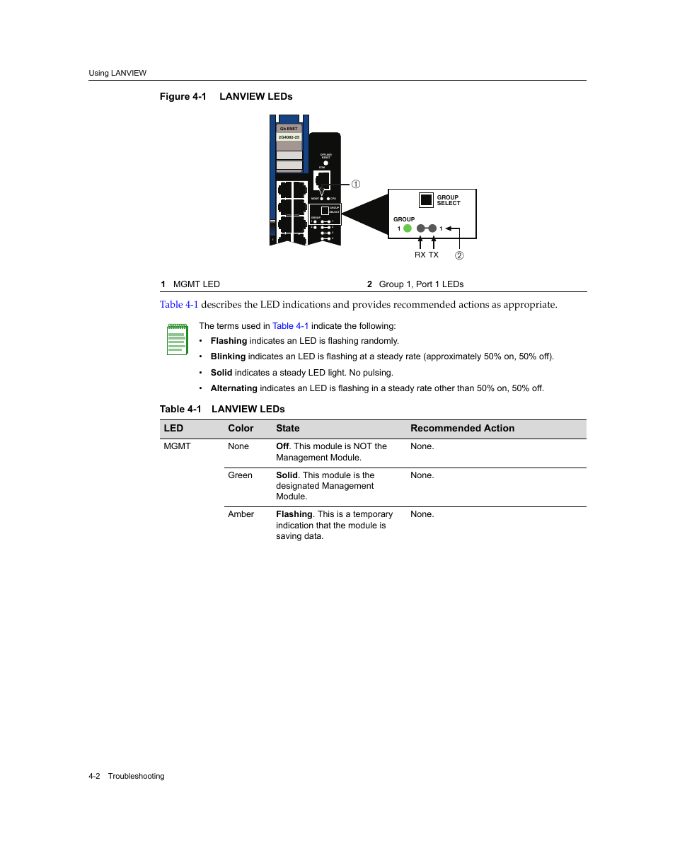 Lanview leds -2, Figure 4‐1 | Enterasys Networks Enterasys Matrix 9034310-01 User Manual | Page 42 / 58