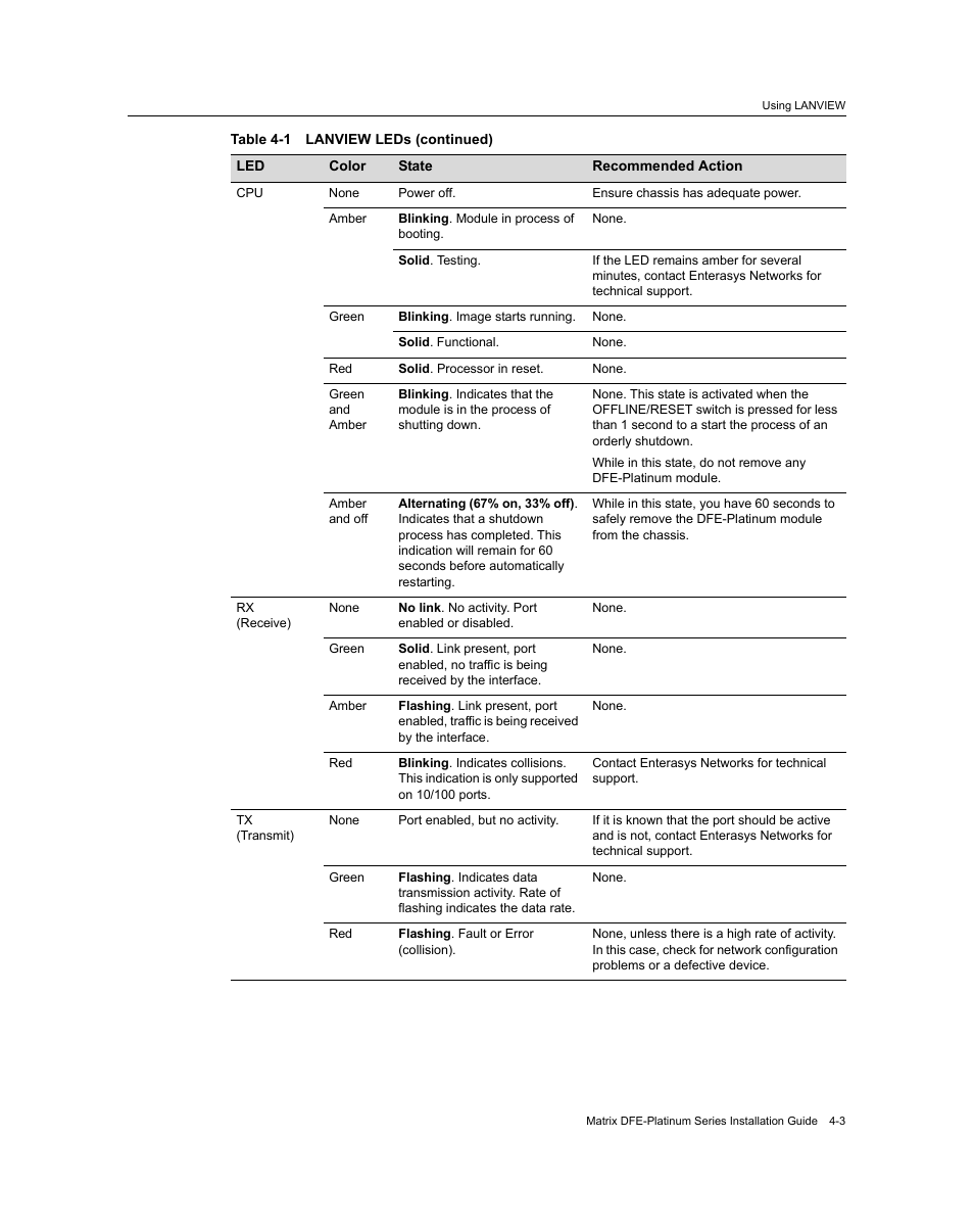 Enterasys Networks Enterasys Matrix 9034310-01 User Manual | Page 43 / 58