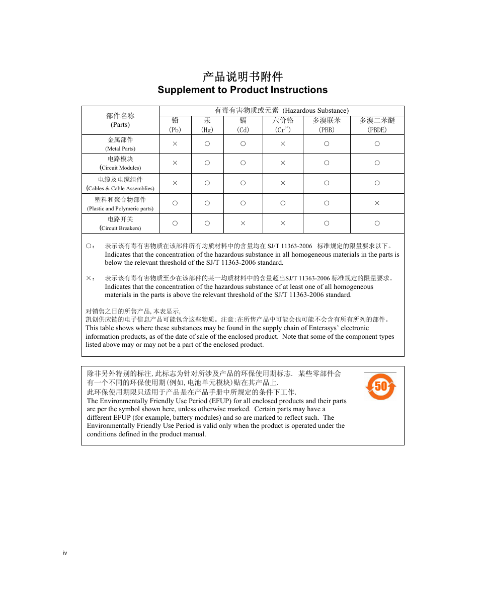 Ѻѻક䇈ᯢк䰘ӊ, Supplement to product instructions | Enterasys Networks Enterasys Matrix 9034310-01 User Manual | Page 6 / 58