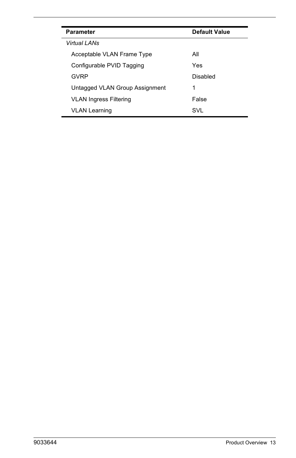 Enterasys Networks VH-2402S User Manual | Page 27 / 58