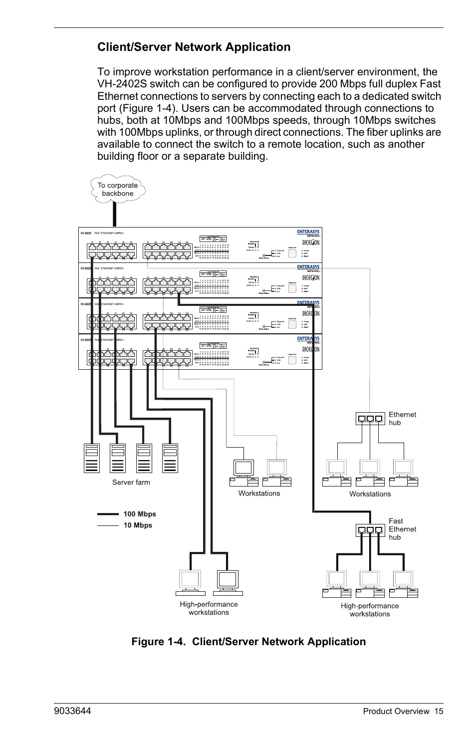 Client/server network application | Enterasys Networks VH-2402S User Manual | Page 29 / 58
