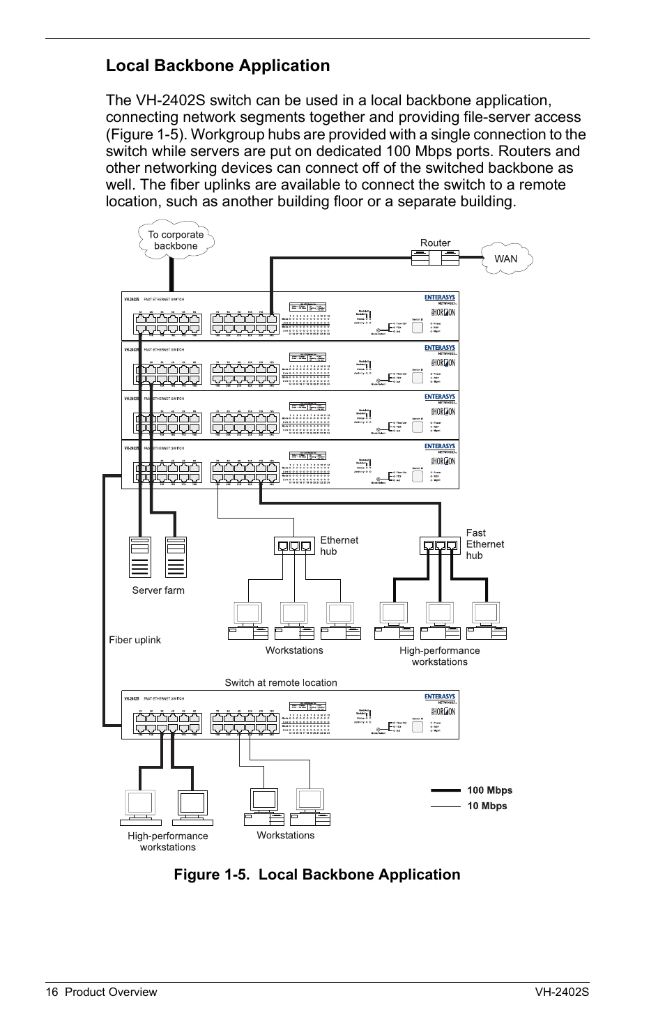 Local backbone application | Enterasys Networks VH-2402S User Manual | Page 30 / 58