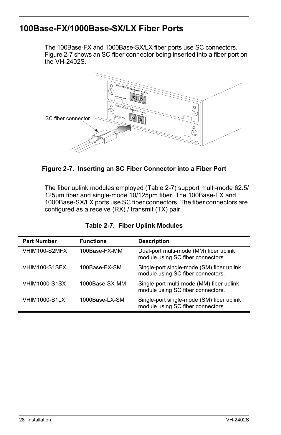 100base-fx/1000base-sx/lx fiber ports | Enterasys Networks VH-2402S User Manual | Page 42 / 58