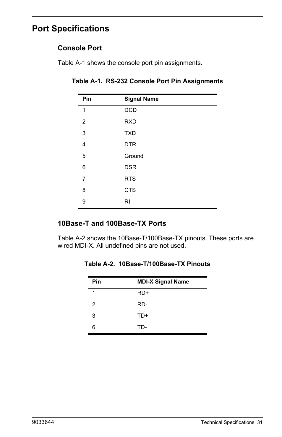 Port specifications, Console port, 10base-t and 100base-tx ports | Enterasys Networks VH-2402S User Manual | Page 45 / 58