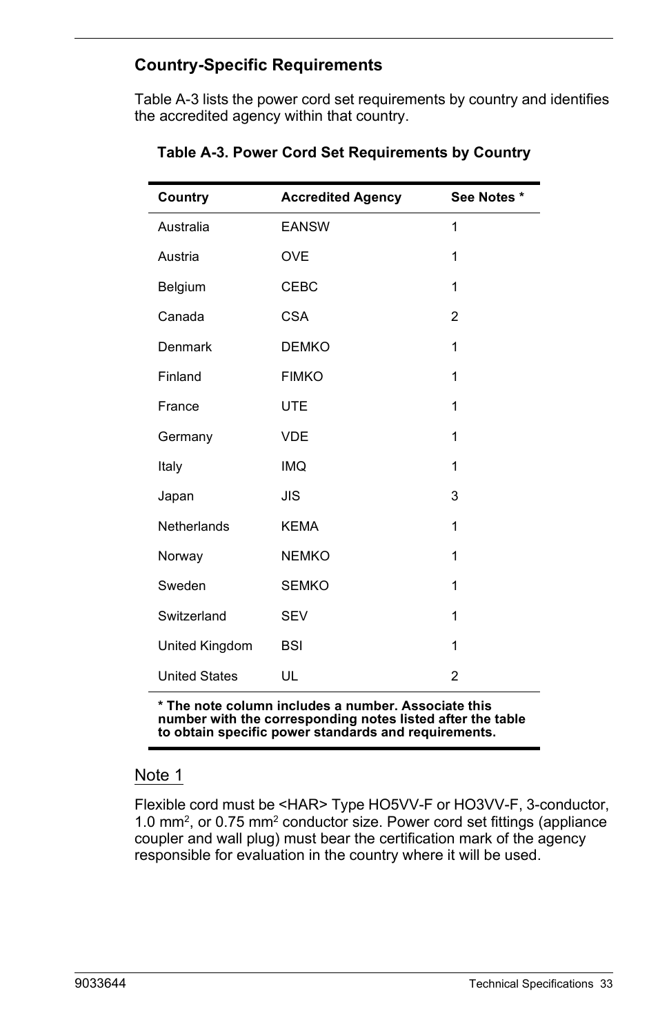 Country-specific requirements | Enterasys Networks VH-2402S User Manual | Page 47 / 58