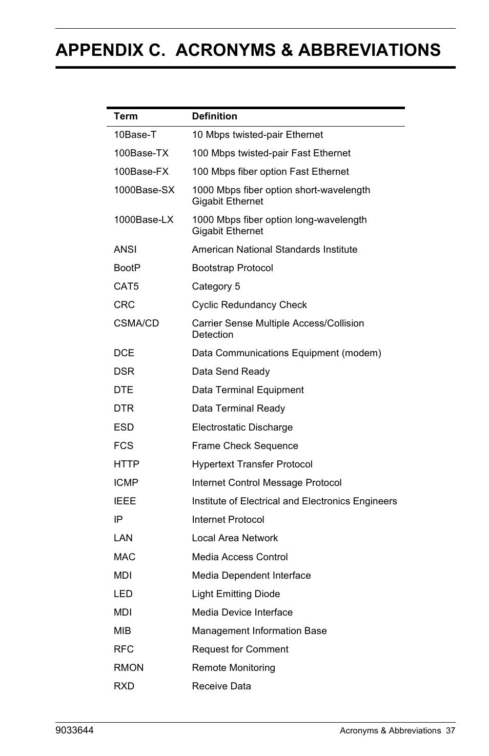 Appendix c. acronyms & abbreviations | Enterasys Networks VH-2402S User Manual | Page 51 / 58