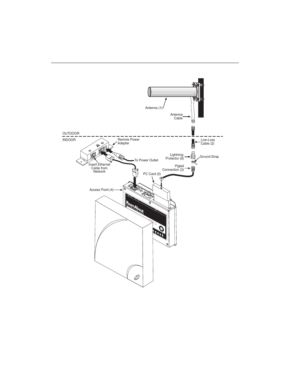 Site preparation 1-11 | Enterasys Networks 9033348-02 User Manual | Page 23 / 58