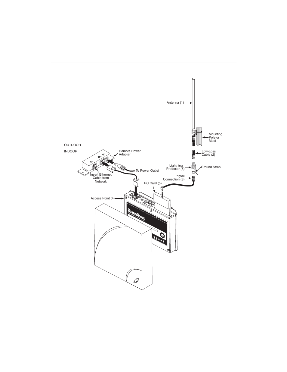 Site preparation 1-13 | Enterasys Networks 9033348-02 User Manual | Page 25 / 58