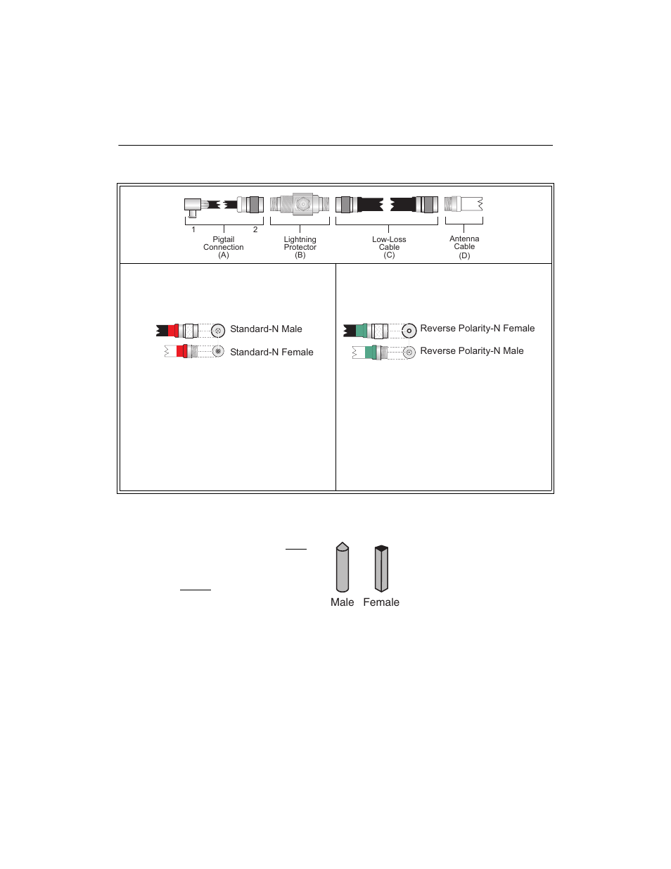 Fer to, Figure 3-1 | Enterasys Networks 9033348-02 User Manual | Page 37 / 58