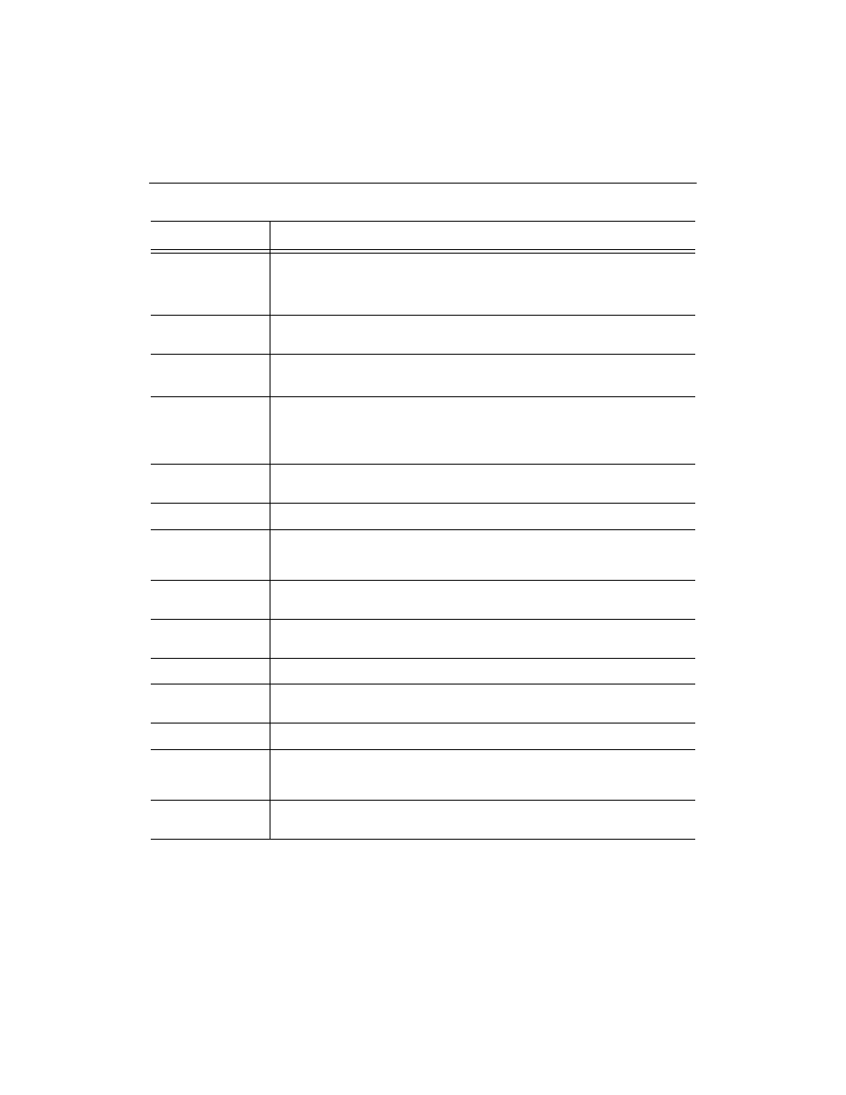 Enterasys Networks 802.11 User Manual | Page 125 / 202