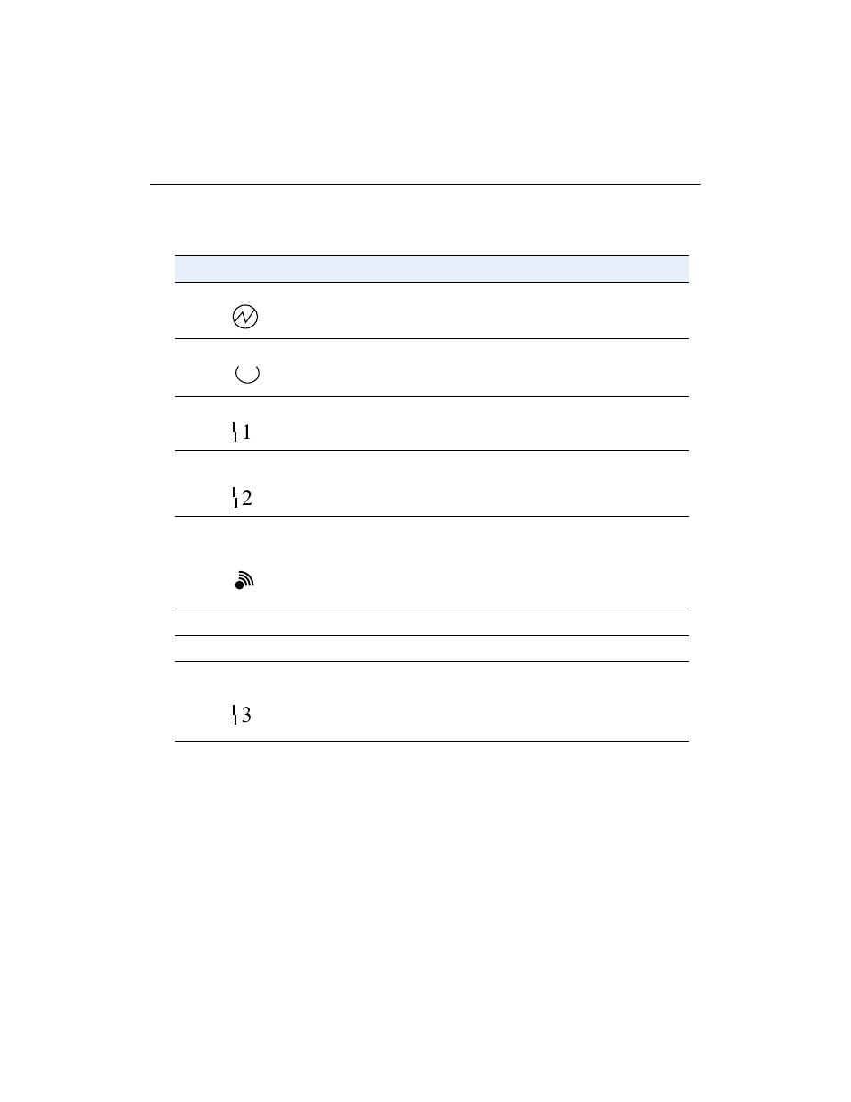 Table 7-1 | Enterasys Networks 802.11 User Manual | Page 149 / 202