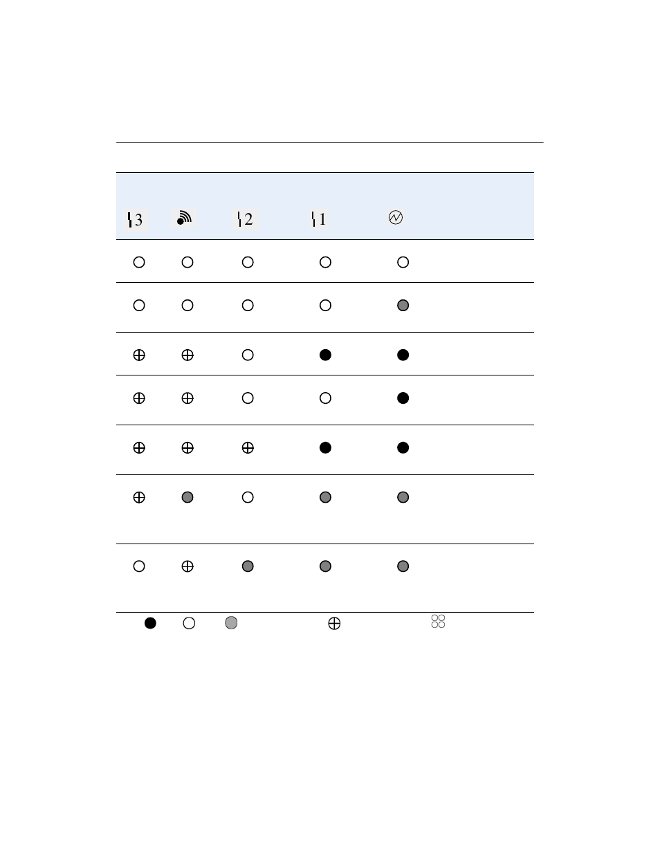 Table 7-2 | Enterasys Networks 802.11 User Manual | Page 150 / 202