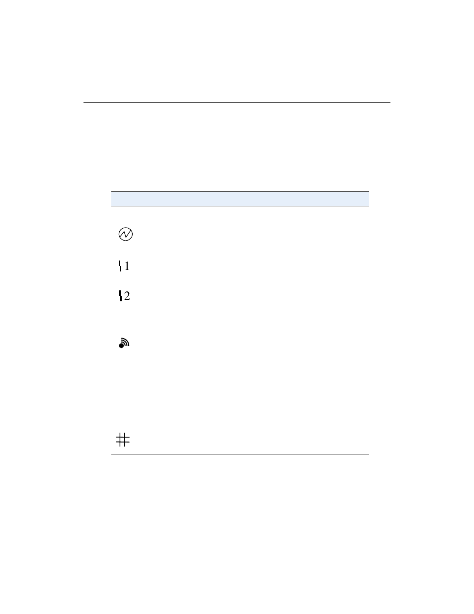 Ap 2000 leds, Ap 2000 leds -5 | Enterasys Networks 802.11 User Manual | Page 151 / 202