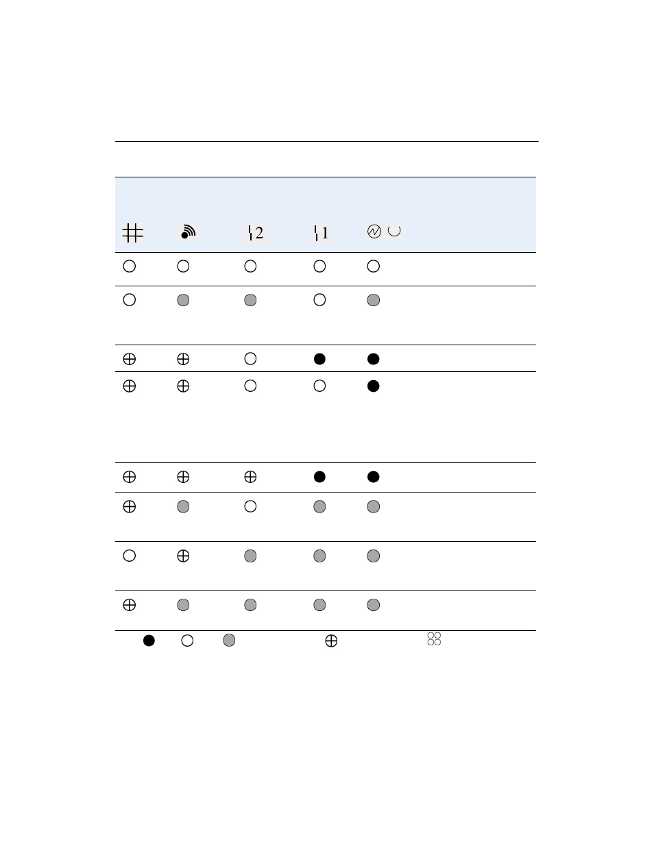 Table 7-4 | Enterasys Networks 802.11 User Manual | Page 152 / 202