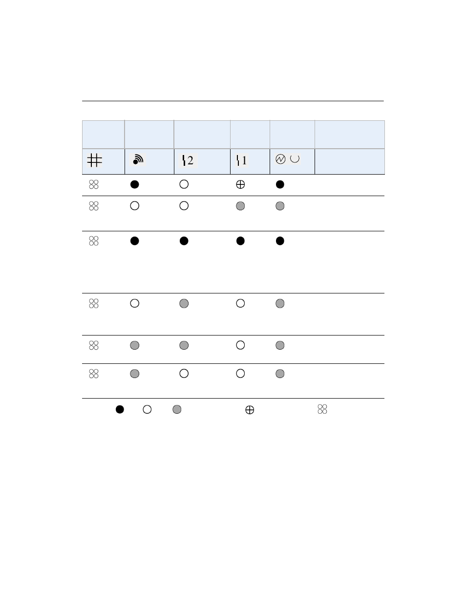 Table 7-5 | Enterasys Networks 802.11 User Manual | Page 153 / 202