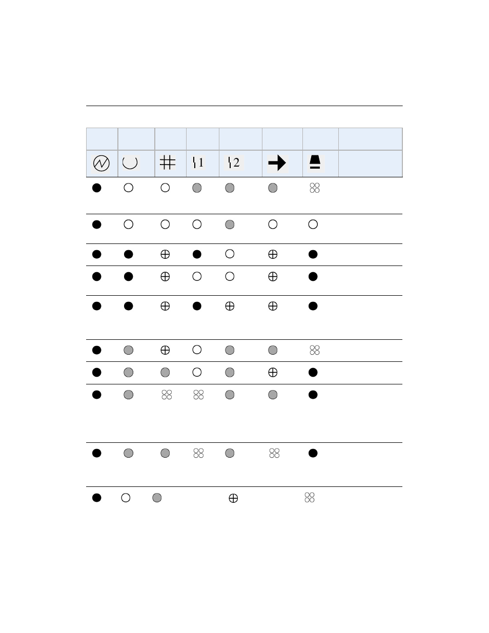 Table 7-7 | Enterasys Networks 802.11 User Manual | Page 155 / 202