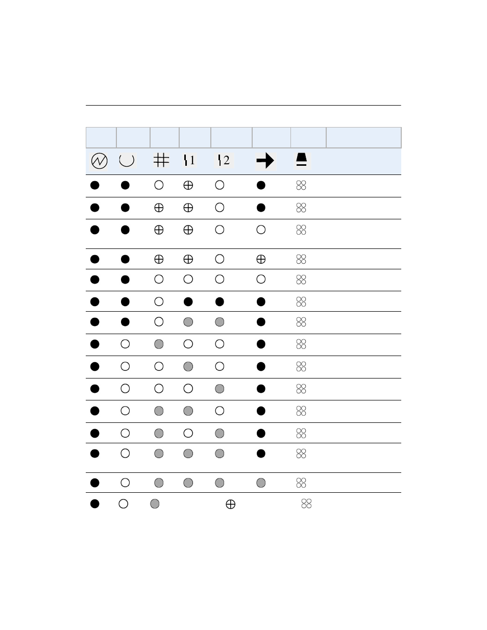 Table 7-8 | Enterasys Networks 802.11 User Manual | Page 156 / 202