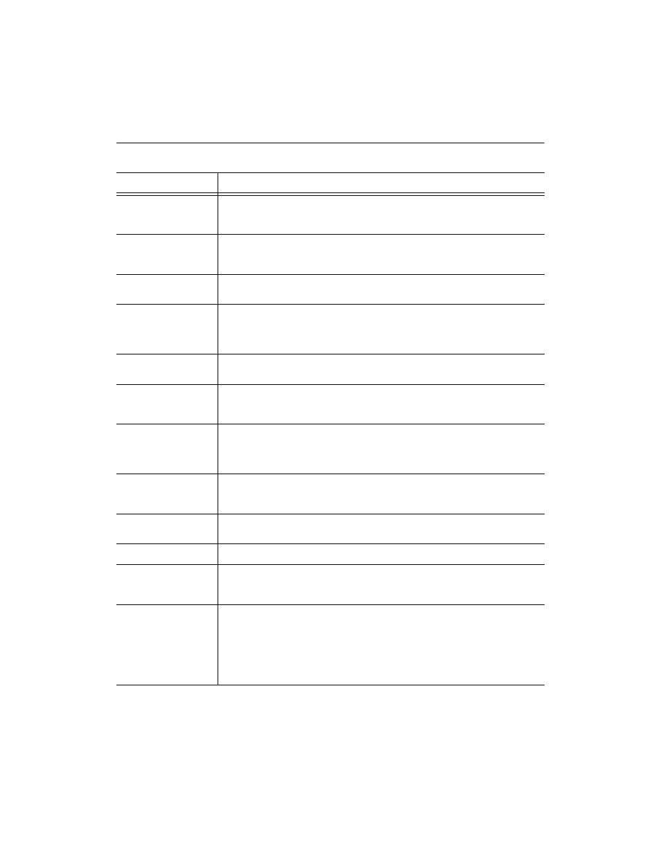 Enterasys Networks 802.11 User Manual | Page 159 / 202