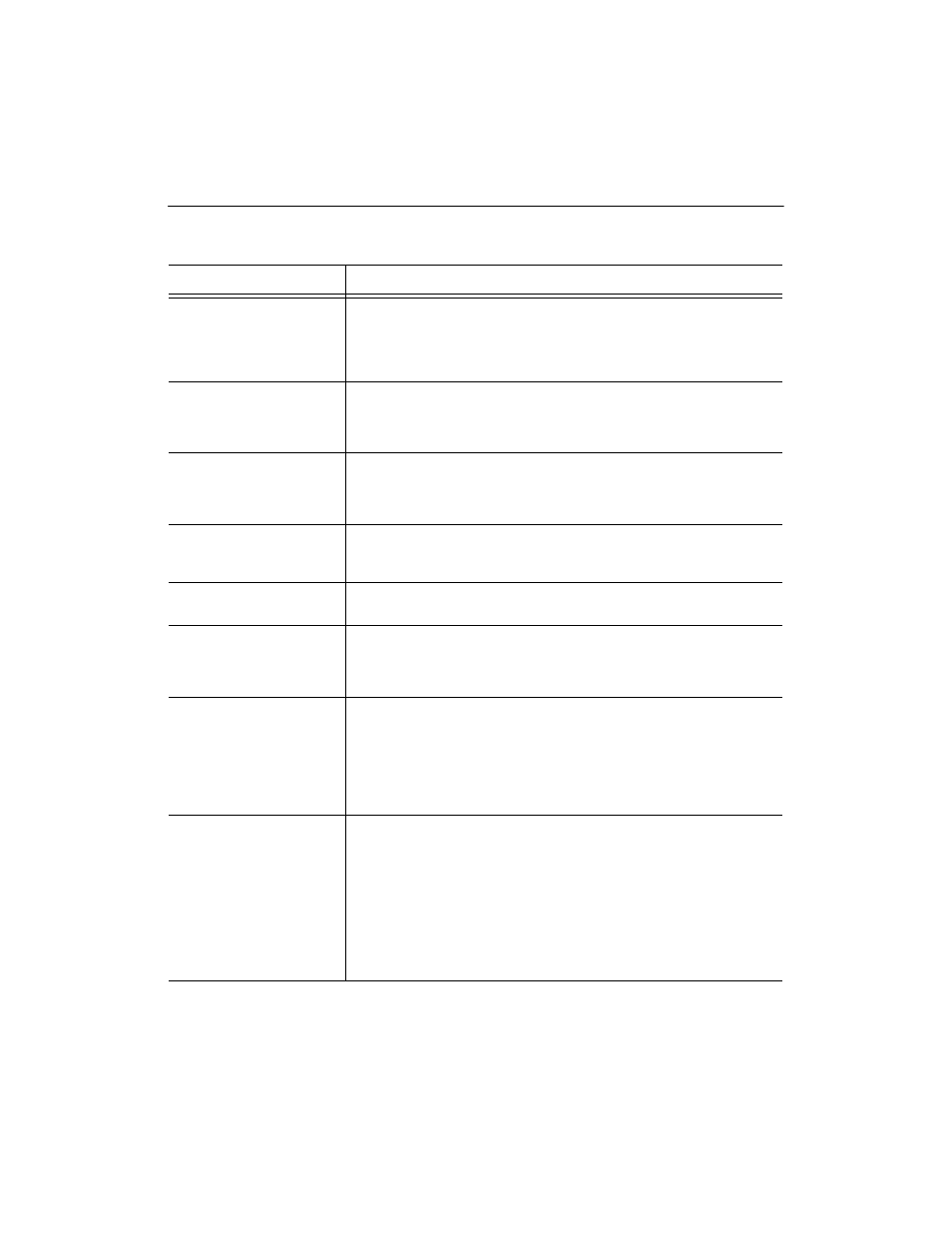 Enterasys Networks 802.11 User Manual | Page 160 / 202