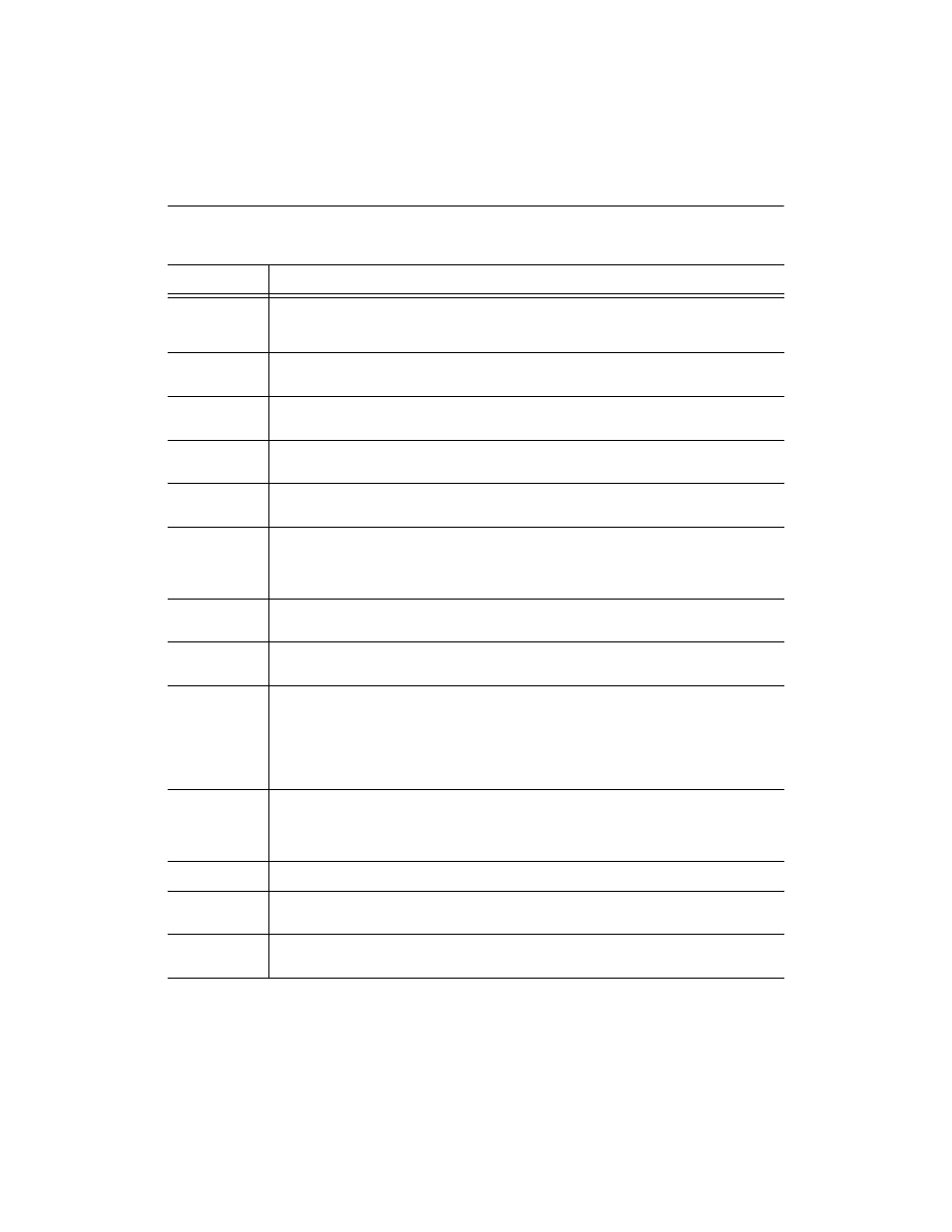 Enterasys Networks 802.11 User Manual | Page 163 / 202