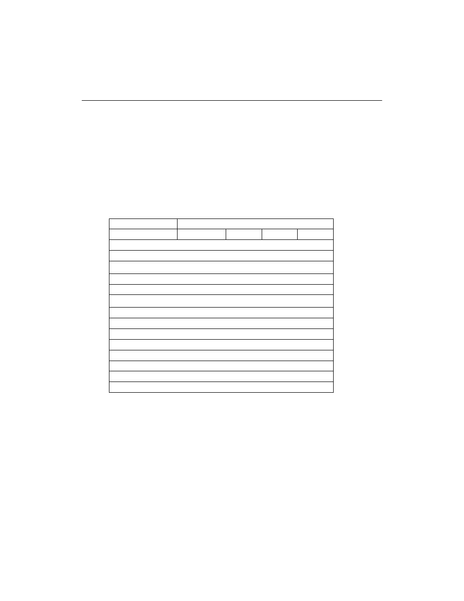 Supported frequency sub-bands, Table a-3 on | Enterasys Networks 802.11 User Manual | Page 177 / 202