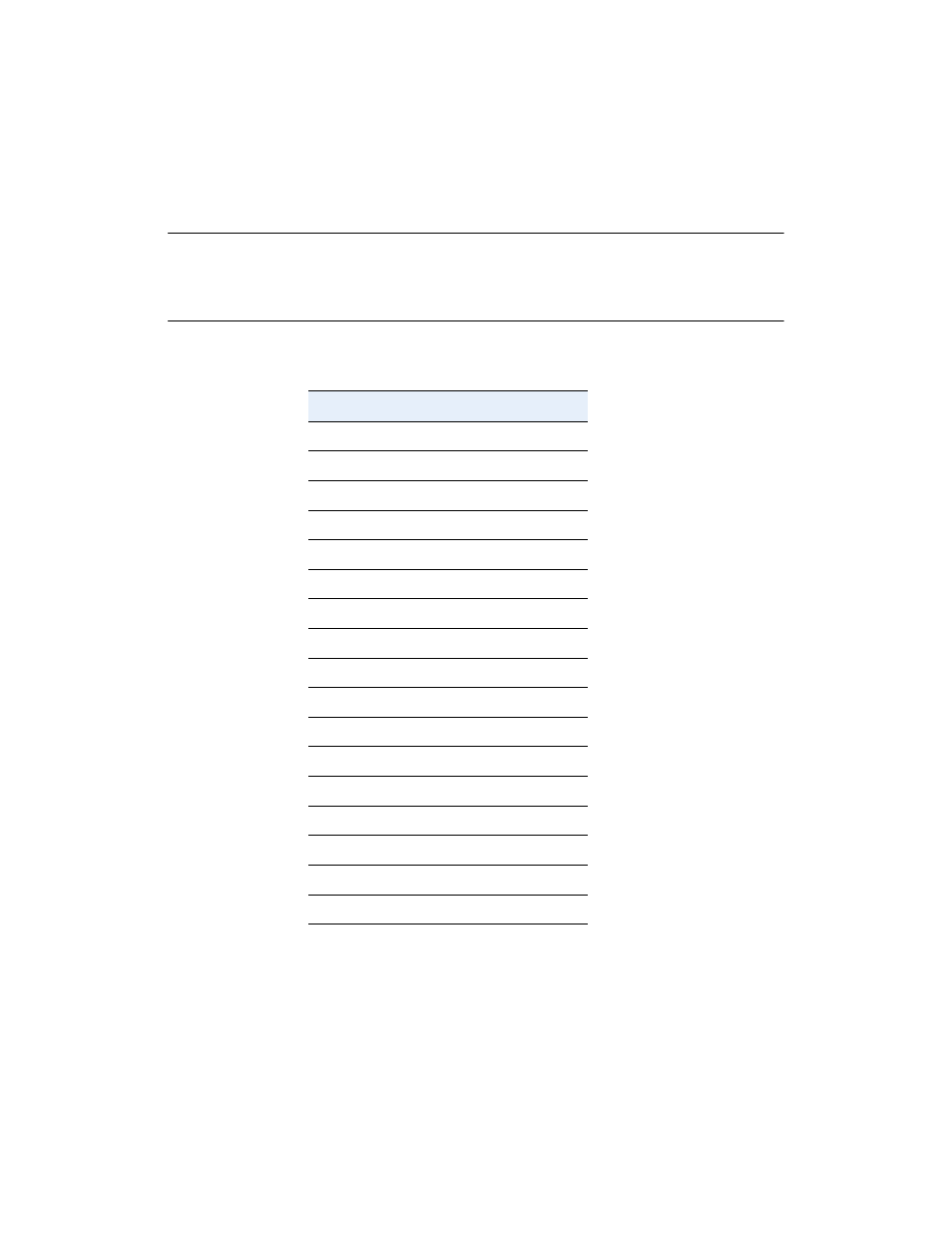 Ascii to hex conversion, C ascii to hex conversion, Appendix c ascii to hex conversion | Enterasys Networks 802.11 User Manual | Page 183 / 202