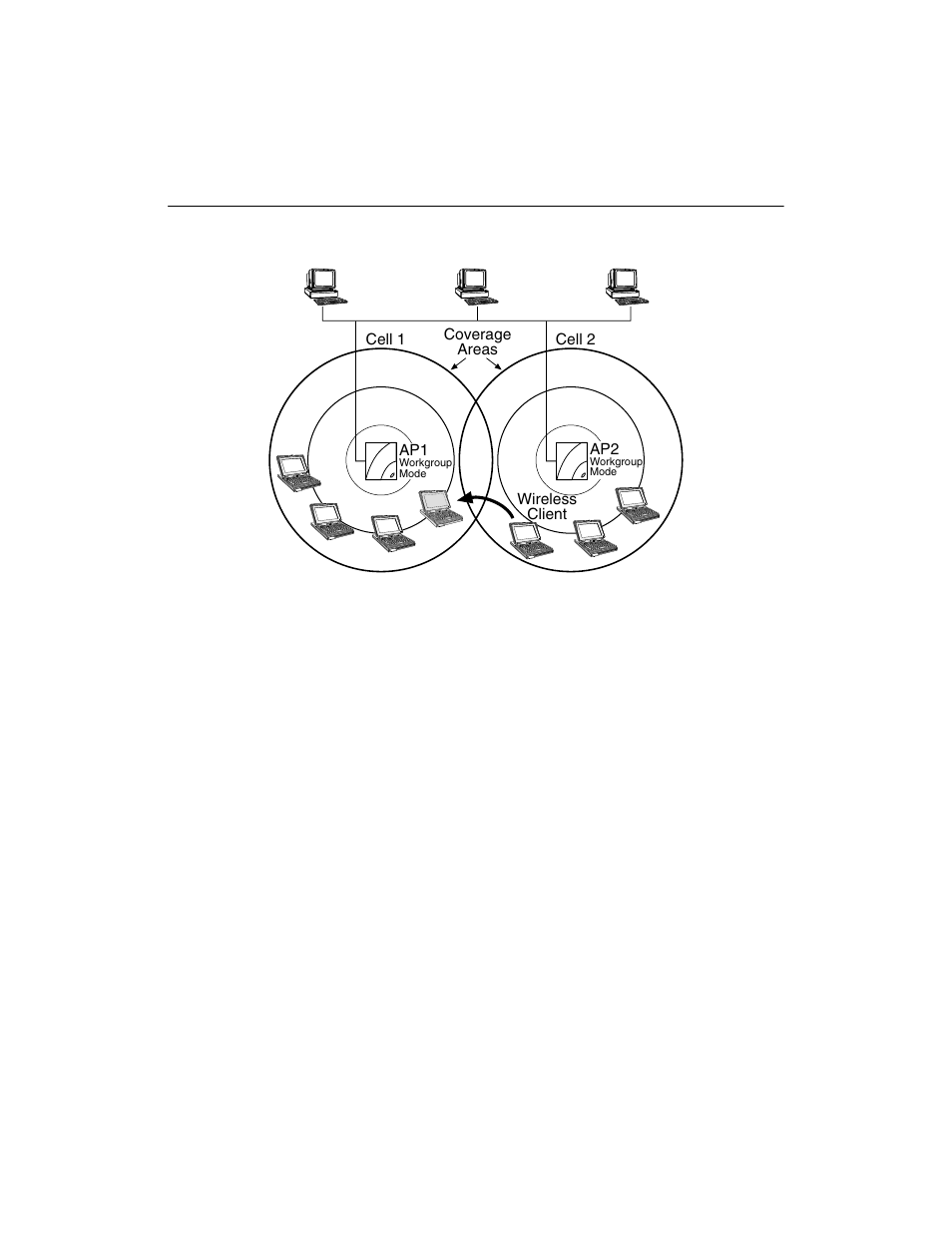 Figure 1-1 | Enterasys Networks 802.11 User Manual | Page 23 / 202