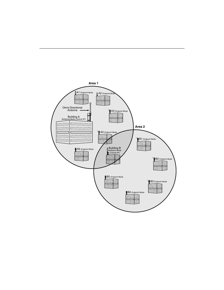 Enterasys Networks 802.11 User Manual | Page 27 / 202