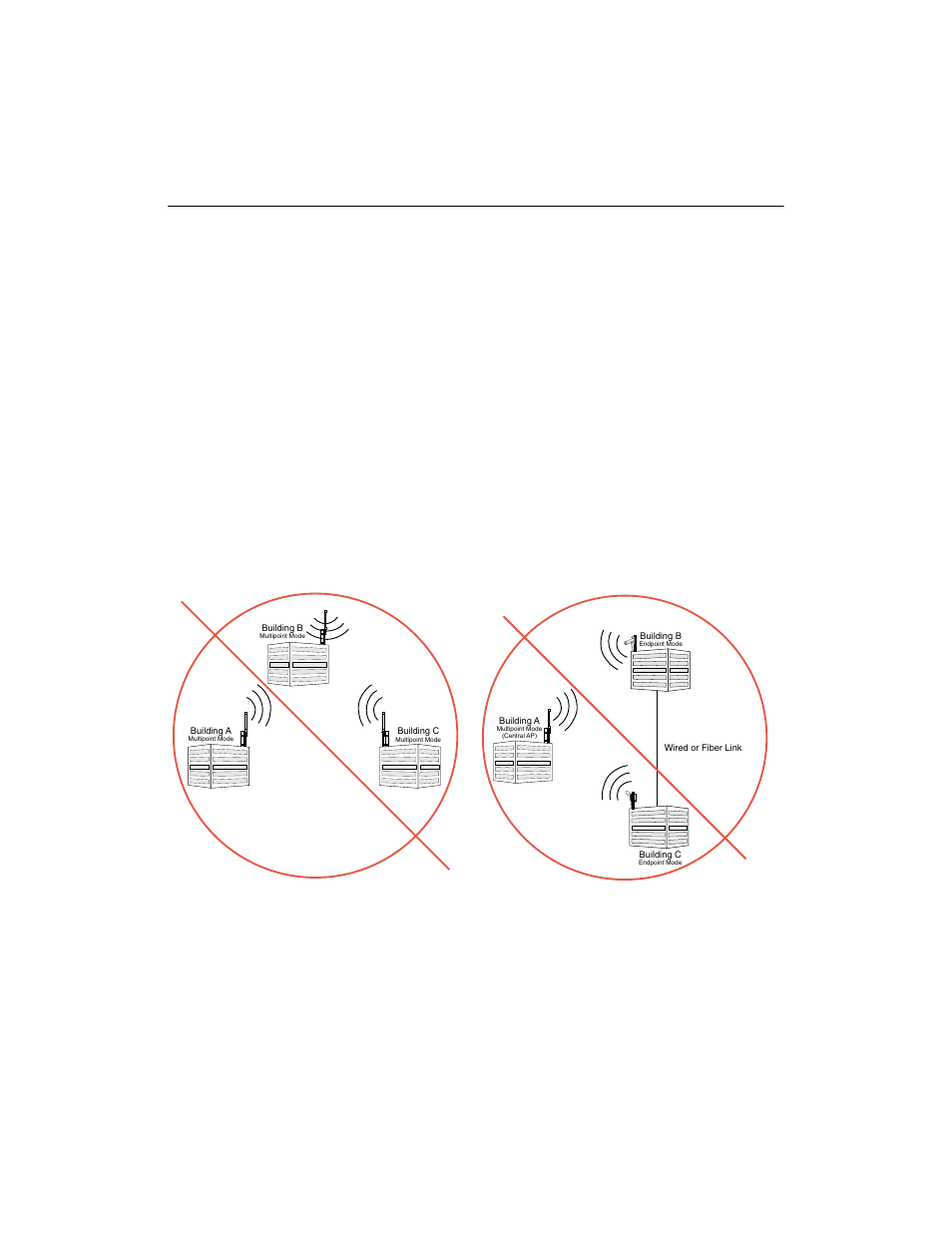Lan-to-lan configuration | Enterasys Networks 802.11 User Manual | Page 28 / 202