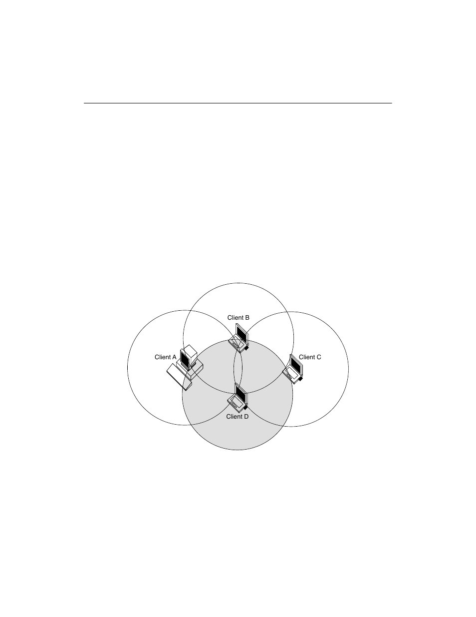 Ad-hoc network, Ad-hoc network -15 | Enterasys Networks 802.11 User Manual | Page 31 / 202