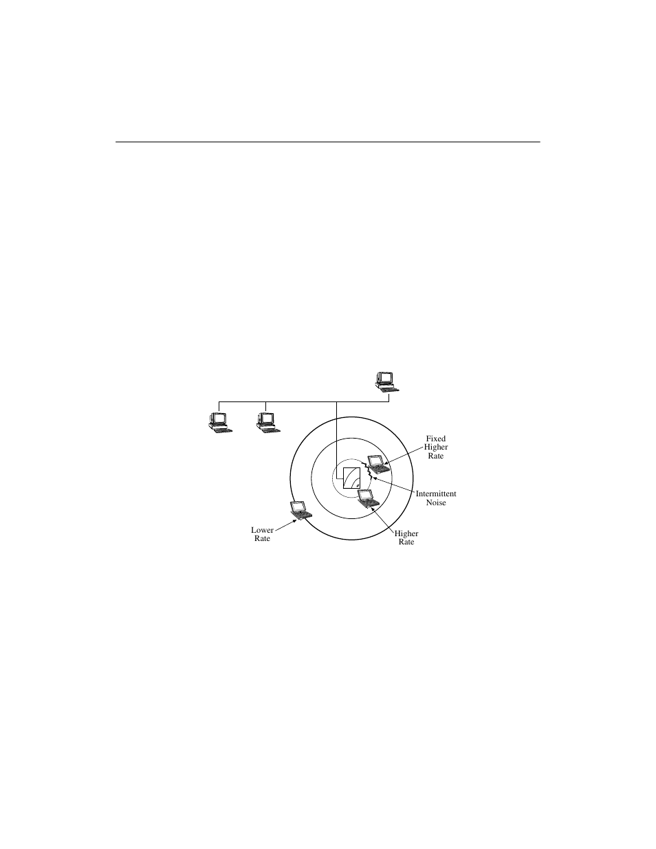Transmit rate, Transmit rate -5 | Enterasys Networks 802.11 User Manual | Page 39 / 202