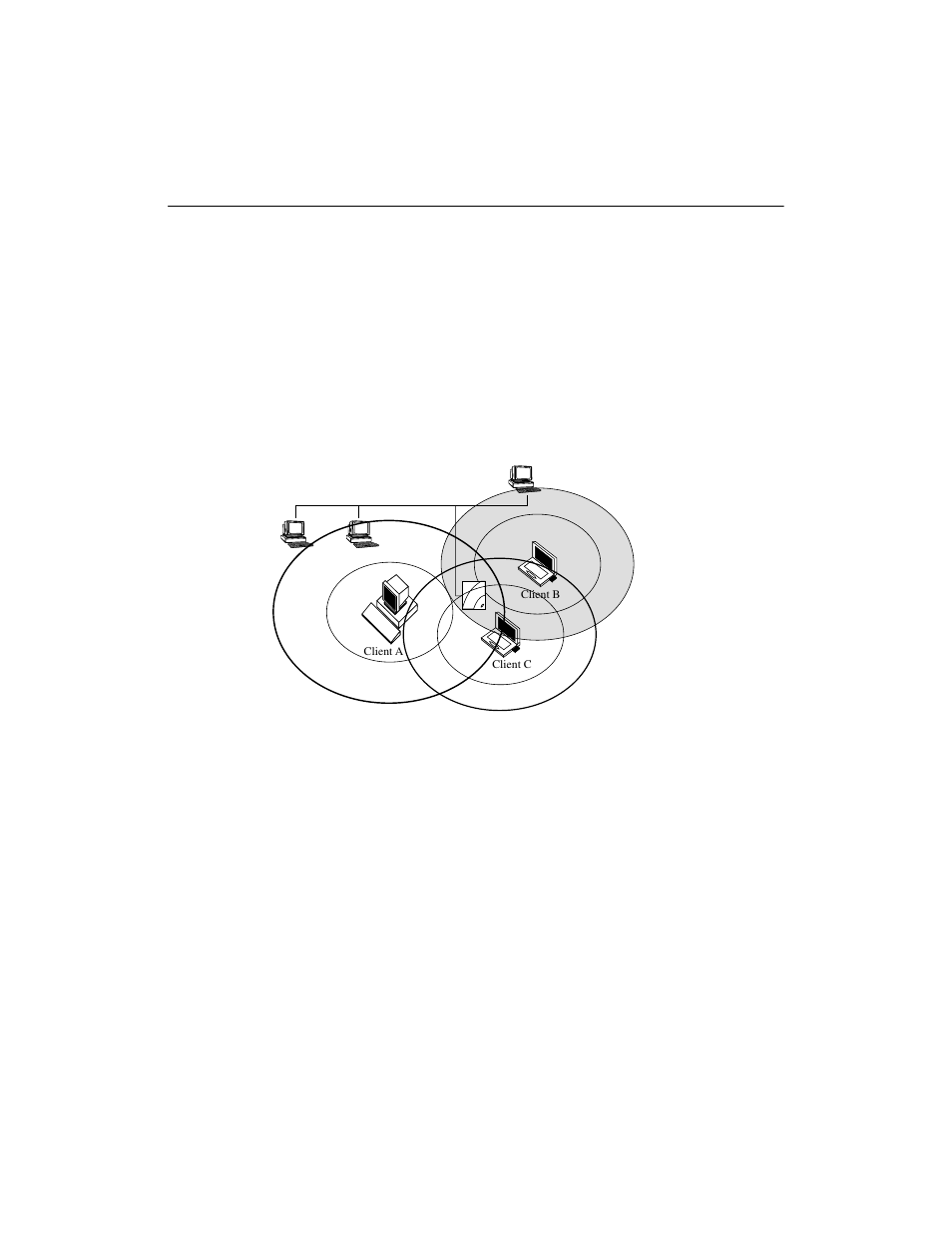 Hidden station, Hidden station -10 | Enterasys Networks 802.11 User Manual | Page 44 / 202