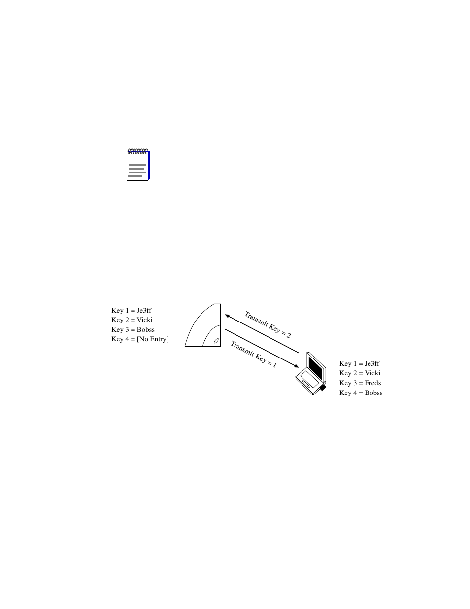 Wired equivalent privacy (wep) encryption, Wired equivalent privacy (wep) encryption -13 | Enterasys Networks 802.11 User Manual | Page 47 / 202