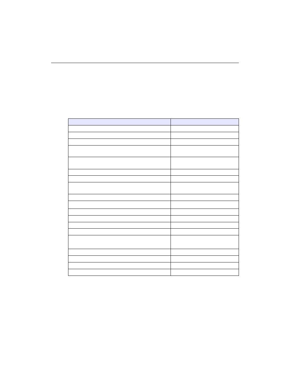 Technical specifications, Radio characteristics | Enterasys Networks 802.11b PC Card User Manual | Page 9 / 12