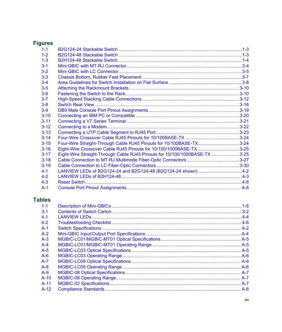Figures, Tables | Enterasys Networks Enterasys SecureStack B2 B2G124-24 User Manual | Page 15 / 80