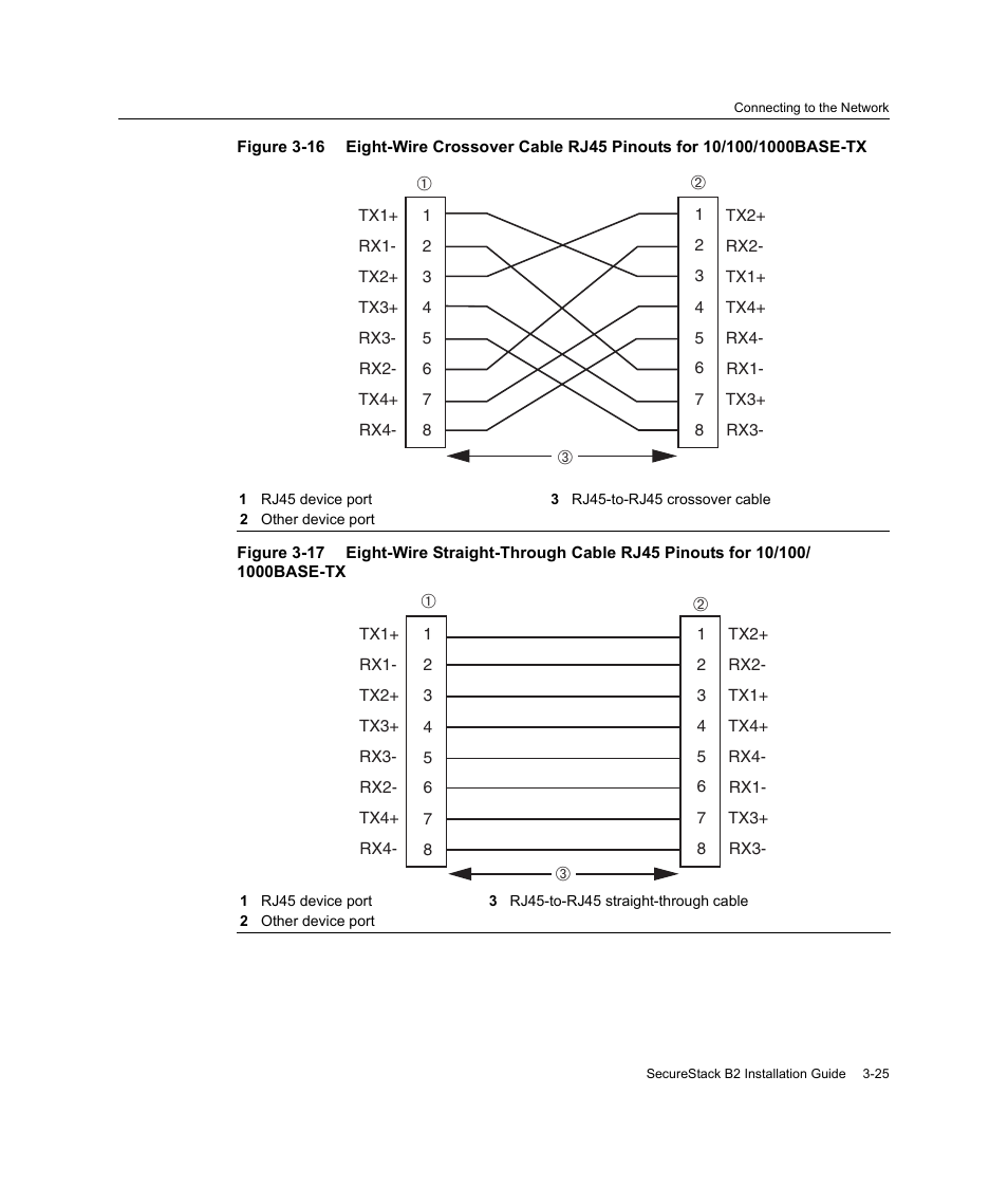 Figure 3‐16, Figure 3‐17 | Enterasys Networks Enterasys SecureStack B2 B2G124-24 User Manual | Page 55 / 80